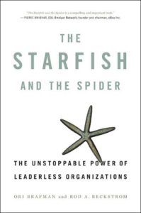 Read more about the article Ori Brafman / Rod Beckstrom: The Starfish and The Spider