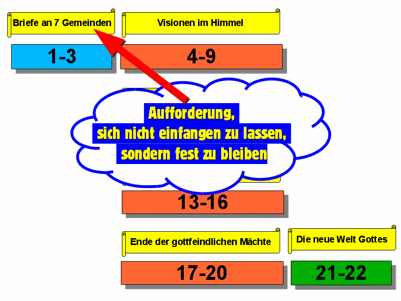 2016-11-13_offenbarung-gesamt-07