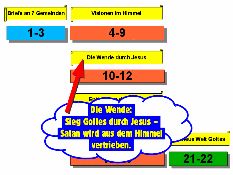 2016-11-13_offenbarung-gesamt-09