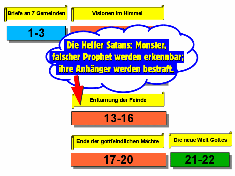 2016-11-13_offenbarung-gesamt-10