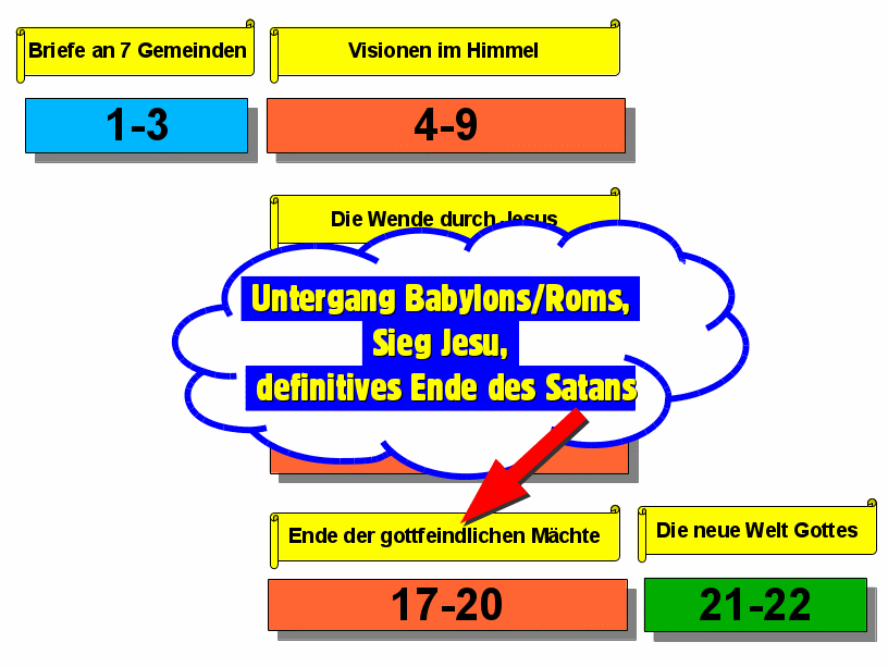 2016-11-13_offenbarung-gesamt-11